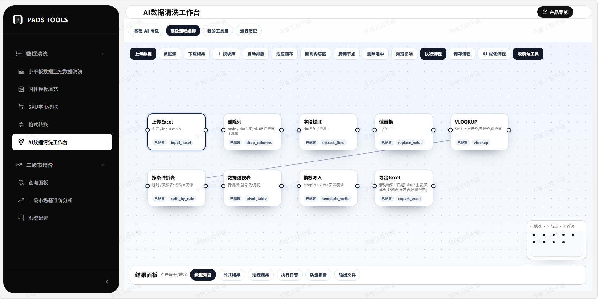 京东提效工具截图（已脱敏）